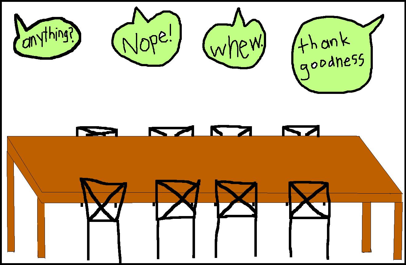 empty table